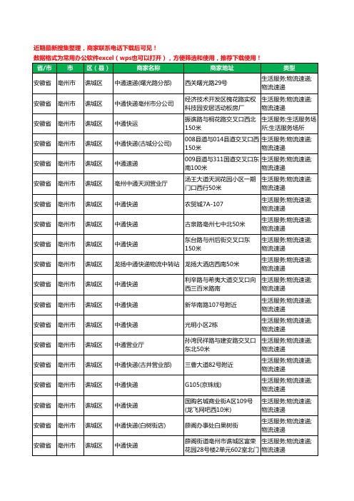 2020新版安徽省亳州市中通快递工商企业公司商家名录名单黄页联系方式电话大全74家