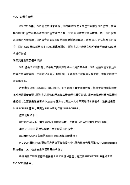 VoLTE信令流程详解