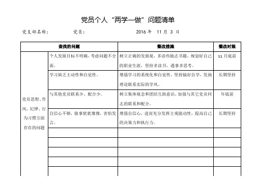 党员个人问题清单