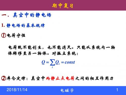 科大电磁学期中复习.讲义