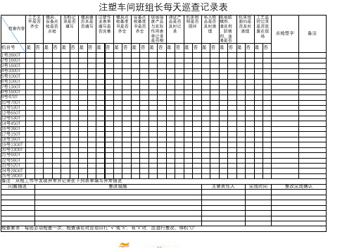 注塑车间班组长每天巡查记录表