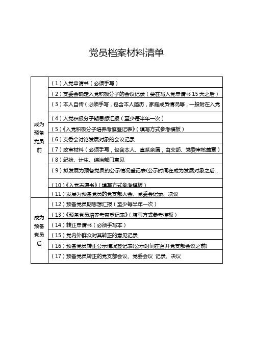 党员档案材料清单