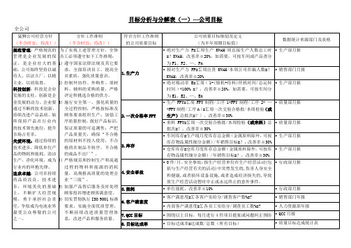目标分析与分解表-生管-R1(定稿)