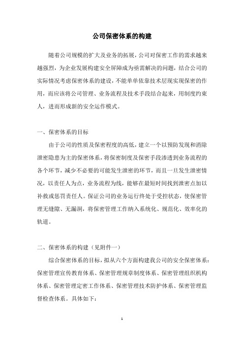 公司保密体系建设.docx