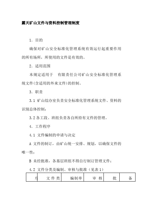 露天矿山文件与资料控制管理制度