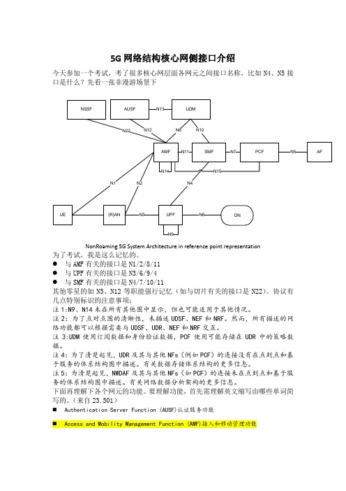 60-5G网络结构核心网侧接口介绍