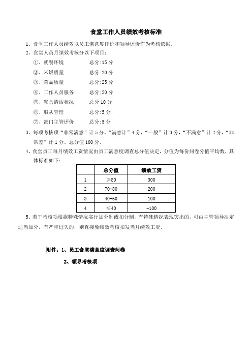 员工食堂考核标准