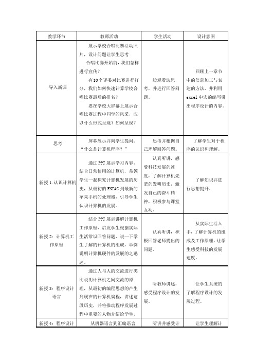 高中信息技术_优质课认识计算机与程序教学设计学情分析教材分析课后反思
