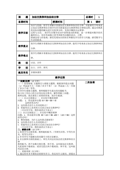 人教版小学数学四年级下册 加法运算定律-“衡水杯”一等奖