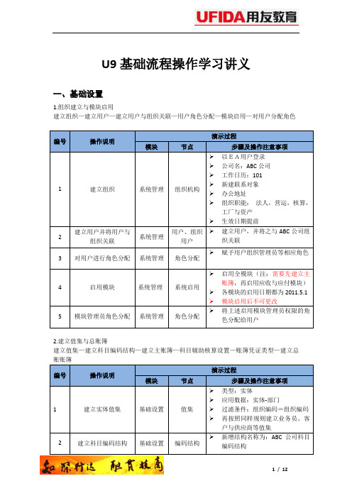 U9基础流程操作学习学员手册