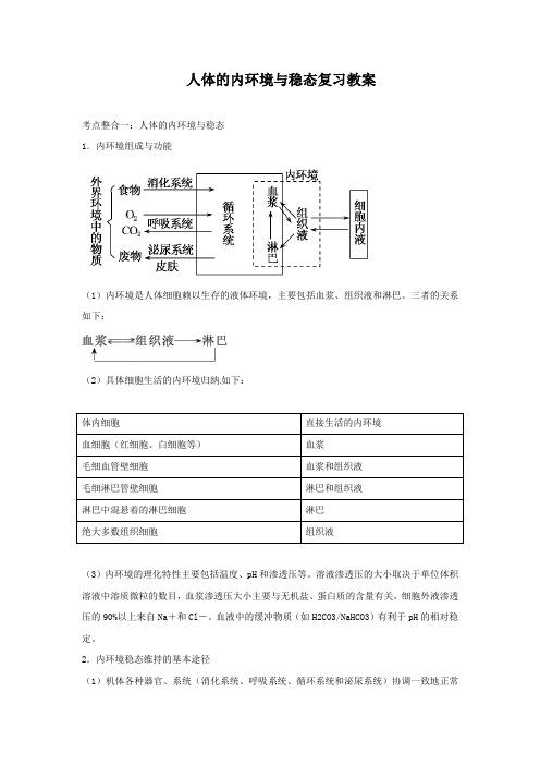 人体的内环境与稳态复习教案1