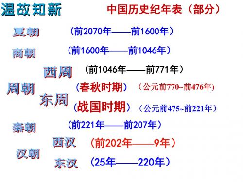 七年级历史上册第17课昌盛的秦汉文化(二)课件(新版)(新人教版)