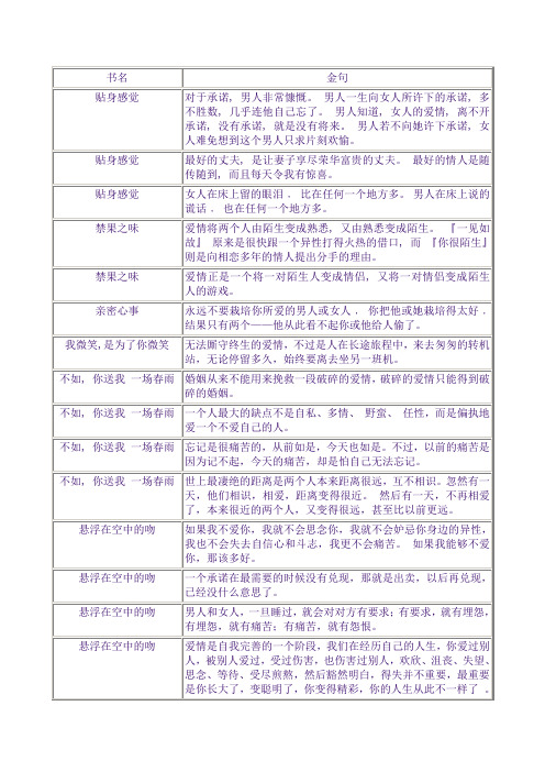 张小娴语录
