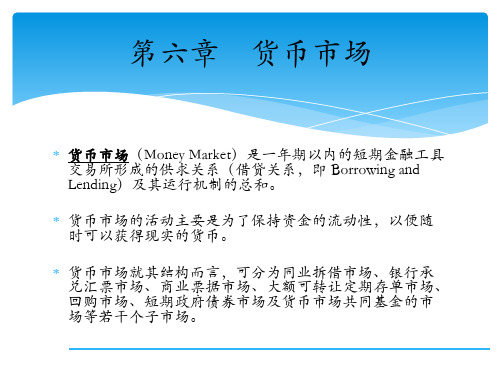 第六章 货币市场