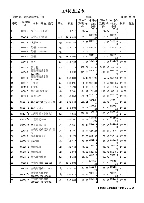 XX办公楼工料机汇总表(一般计税)
