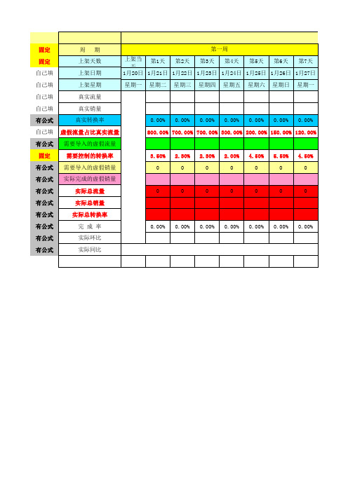 21天螺旋计划表-附带信誉提升记录表