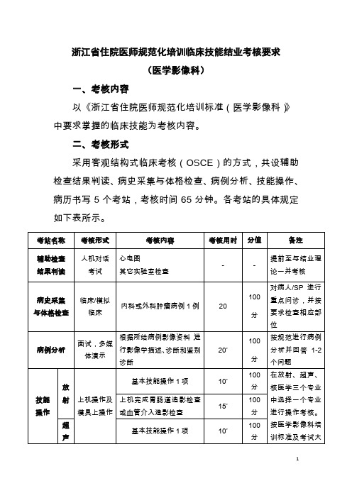 14医学影像科临床技能结业考核要求