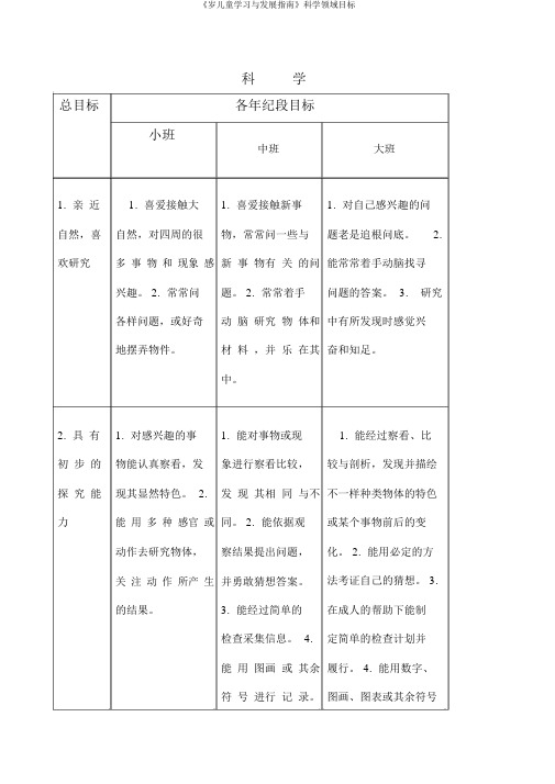 《岁儿童学习与发展指南》科学领域目标