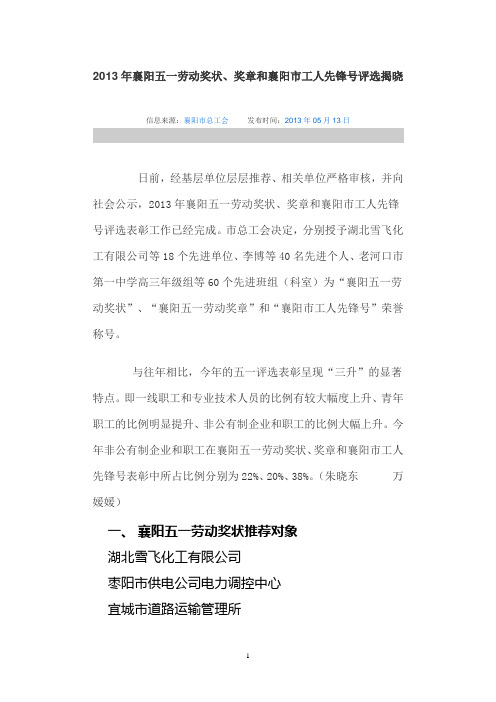 2013年襄阳五一劳动奖状、奖章和襄阳市工人先锋号评选揭晓(枣阳秦雄、郝建毅)