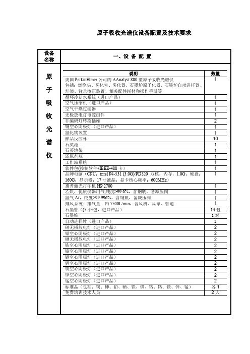 原子吸收光谱仪设备配置及技术要求