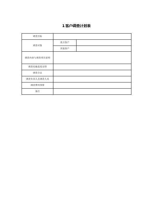 客服中心(部)管理表格工具大全