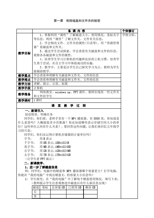 第一课 刺探磁盘和文件夹的秘密