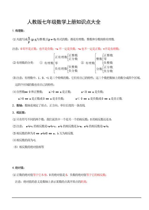 (完整版)七年级上册数学知识点大全