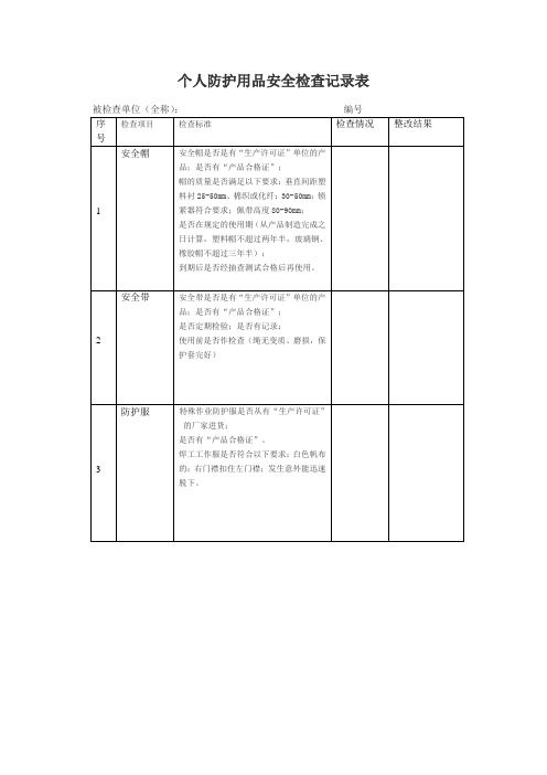个人防护用品安全检查记录表