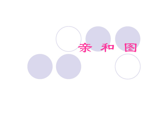 亲和图
