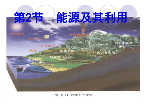 九年级下《能源及其利用》课件PPT浙教版