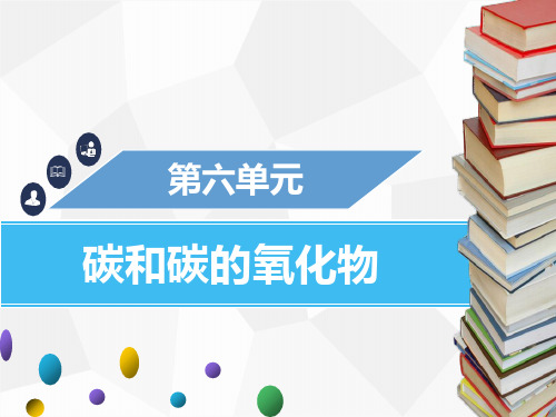 2019年秋九年级化学上册第六单元碳和碳的氧化物章末小结课件 新人教版PPT