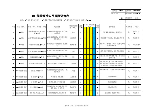 环境因素危险源辨识及风险评价表
