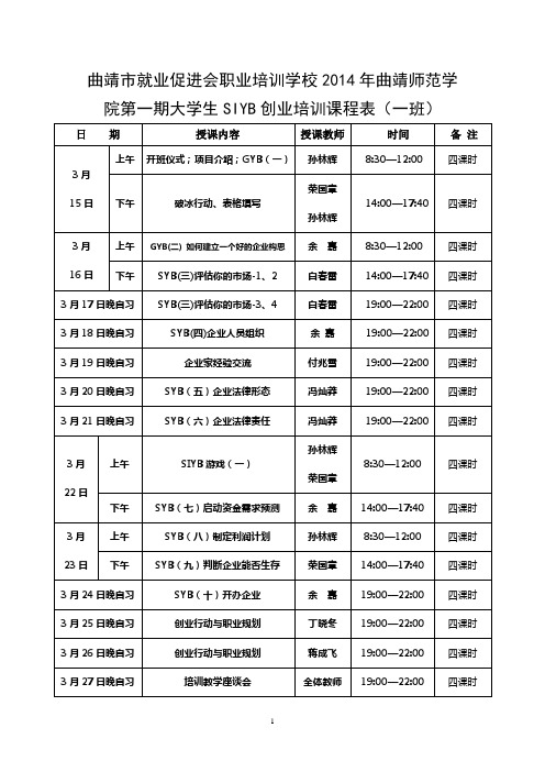年曲靖师范学院第一期大学生创业培训一班课程表