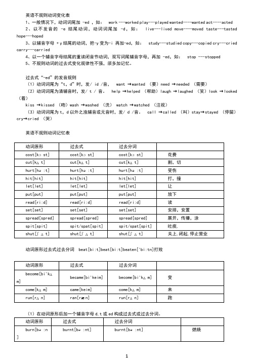 不规则动词巧记及发音(附音标)