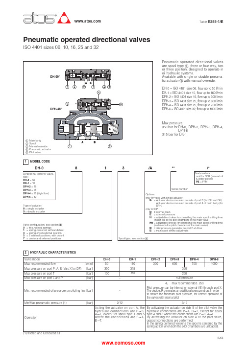 漢斯-255型号电气操縱式方向錘式控制阀手册说明书