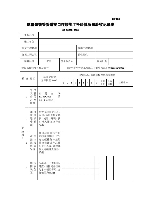 球墨铸铁管管道接口连接施工检验批质量验收记录表