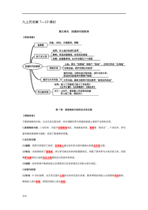 最新2016人教部编版：九上历史第三单元思维导图