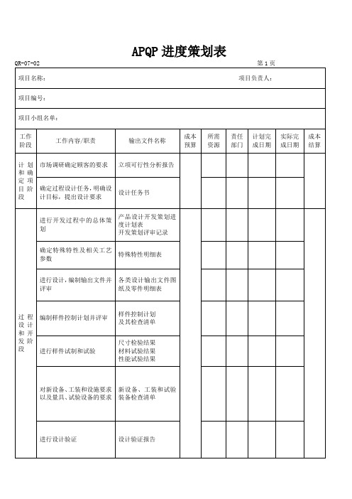 APQP进度策划表 