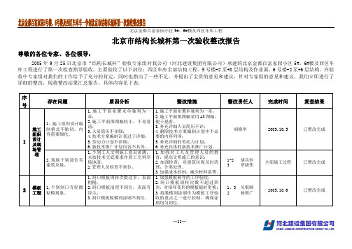 正式长城杯整改报告