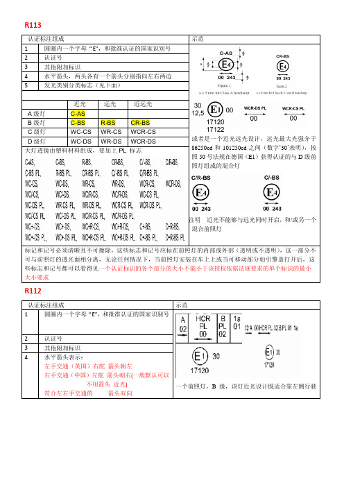 灯具认证标志