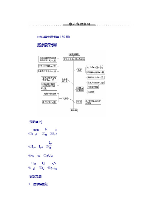 2019高三物理人教版教师用书：第7章 章末专题复习 含解析