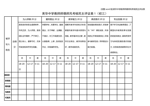 (完整word版)英华中学教师师德师风考核民主评议表