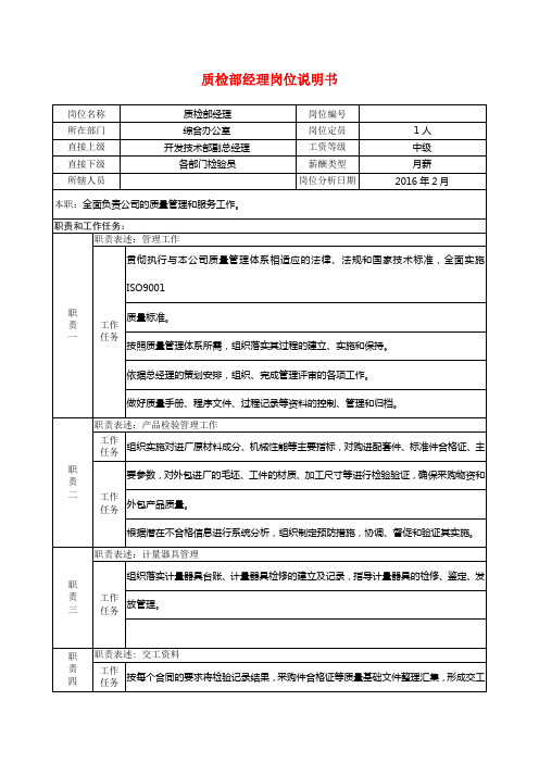 质检部经理岗位说明书