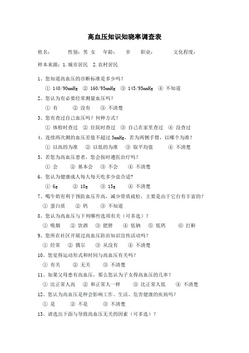 高血压知识知晓率调查