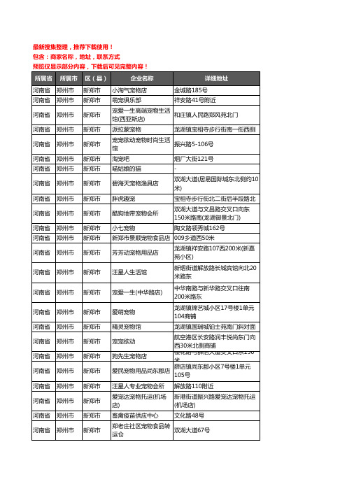 新版河南省郑州市新郑市宠物店企业公司商家户名录单联系方式地址大全58家