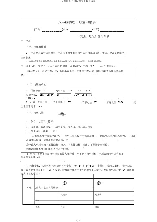人教版八年级物理下册复习提纲