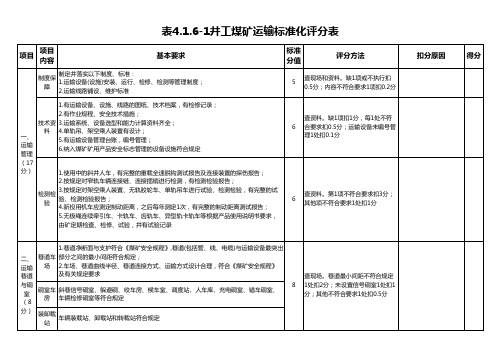 井工煤矿2024标准化评分表