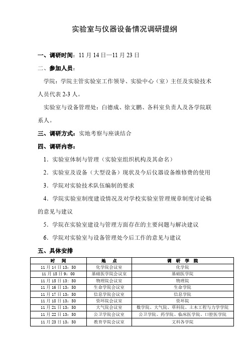 实验室与设备情况调研提纲(2)