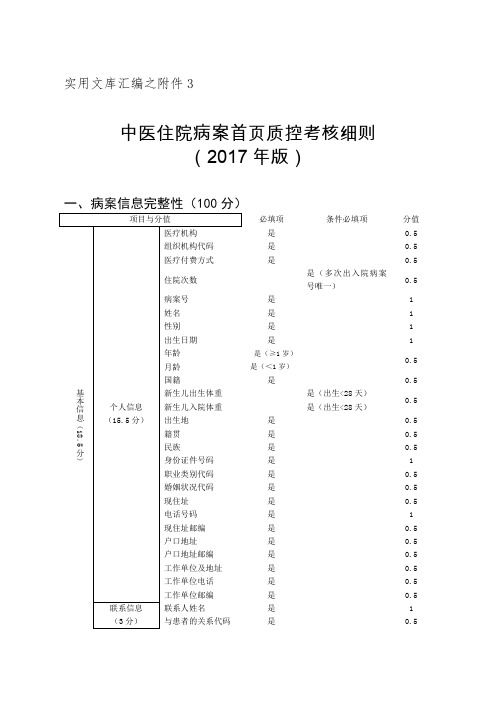 实用文库汇编之中医住院病案首页质控考核细则(版)