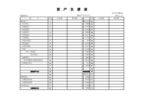 资产负债表模板1